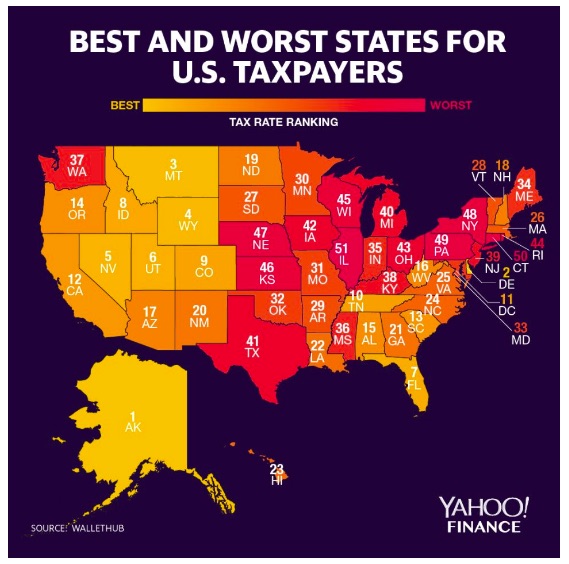 Kansas ranked in bottom 5 for its state and local tax rates The Sentinel