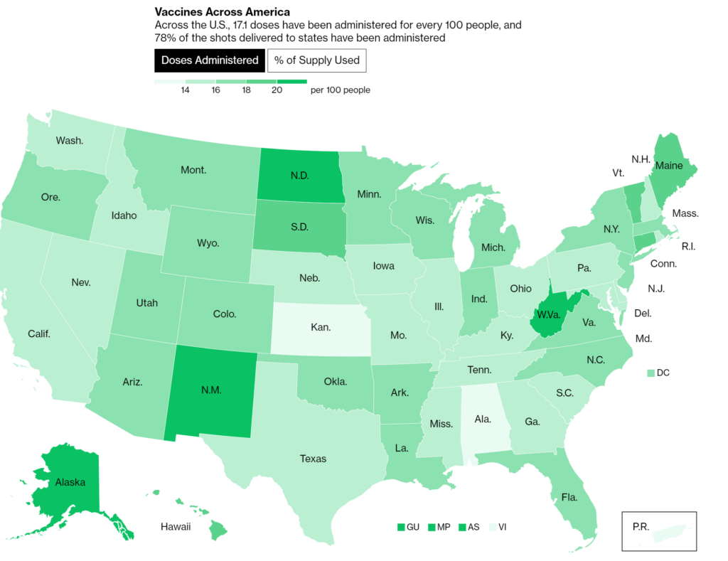 KS COVID vaccinations continue to lag most of the nation - The Sentinel