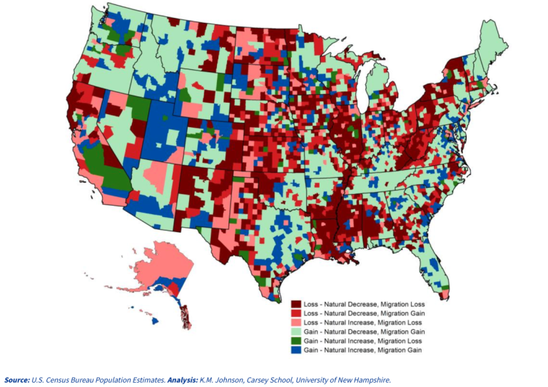 U. S. Census data details Kansas population loss - The Sentinel