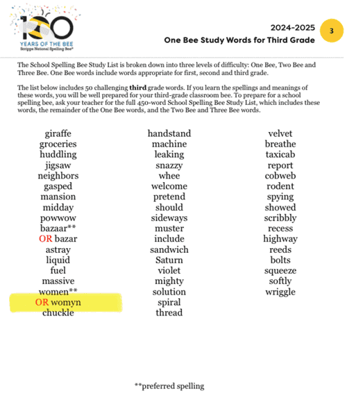 Scripps spelling bee words for third grade